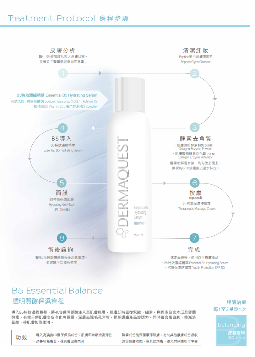 Dermaquest B5 光感雪膚煥顏管理